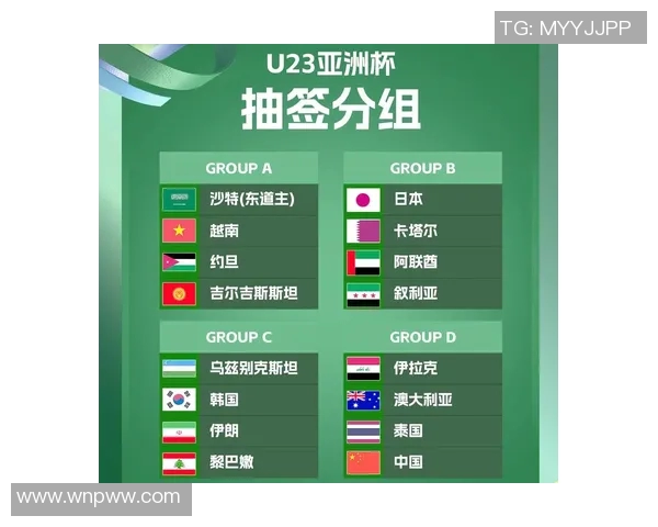 U23亚洲杯最新积分榜分析及各队表现总结